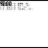 21時15分 ごろ