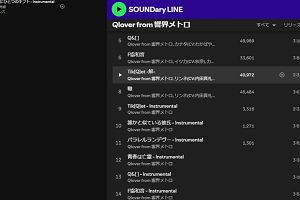 14時30分 ごろ