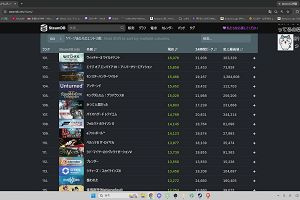 22時25分 ごろ