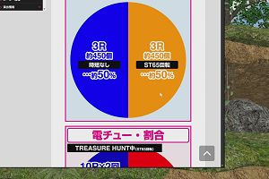 14時45分 ごろ