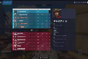 07時10分 ごろ