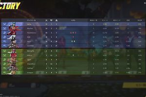 22時10分 ごろ