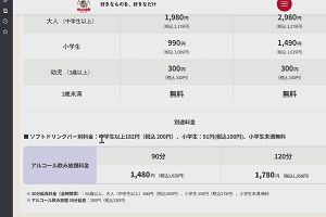 12時15分 ごろ