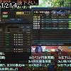 12時10分 ごろ
