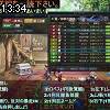 13時30分 ごろ