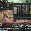 13時25分 ごろ