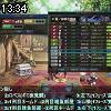 13時30分 ごろ