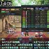 14時05分 ごろ