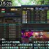 15時25分 ごろ