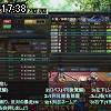 17時35分 ごろ