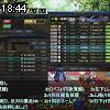18時40分 ごろ