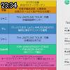 23時30分 ごろ