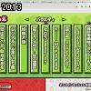 20時10分 ごろ