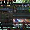 12時15分 ごろ