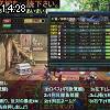 14時25分 ごろ