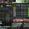 14時30分 ごろ