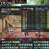 15時25分 ごろ