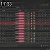 17時20分 ごろ