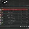 19時45分 ごろ