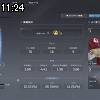 11時20分 ごろ