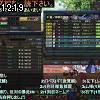 12時15分 ごろ