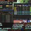 12時20分 ごろ