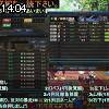 14時00分 ごろ