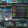 12時30分 ごろ
