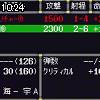 10時20分 ごろ