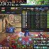 14時30分 ごろ