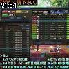 21時50分 ごろ