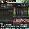 21時55分 ごろ