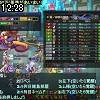 12時25分 ごろ