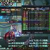 12時50分 ごろ