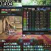 14時00分 ごろ