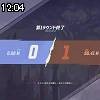 12時00分 ごろ