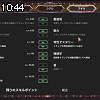 10時40分 ごろ