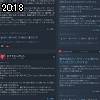 20時15分 ごろ