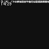 14時25分 ごろ