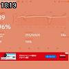 18時15分 ごろ
