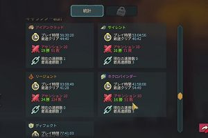 20時25分 ごろ