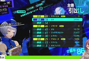 19時25分 ごろ