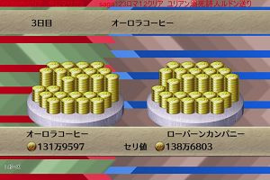 12時10分 ごろ