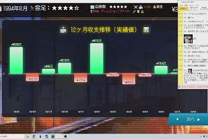 19時25分 ごろ