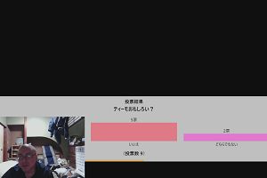 00時35分 ごろ