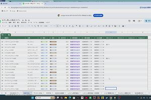 20時10分 ごろ