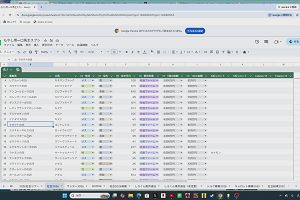 20時20分 ごろ