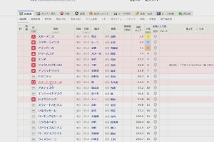 21時40分 ごろ