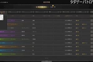 13時35分 ごろ