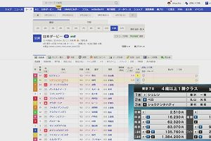 13時20分 ごろ